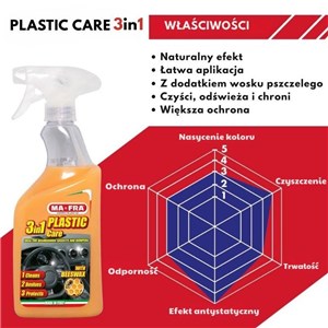 TRATTAMENTO PLASTICHE DUAL 500 ml - zdjęcie 10