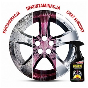 FALLOUT IRON REMOVER 500 ml Preprat do mycia felg - zdjęcie 7